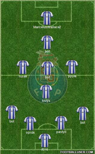 Futebol Clube do Porto - SAD Formation 2015