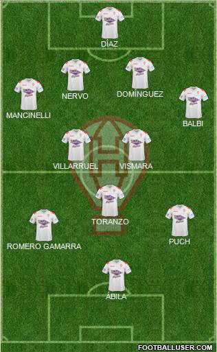 Huracán Formation 2015