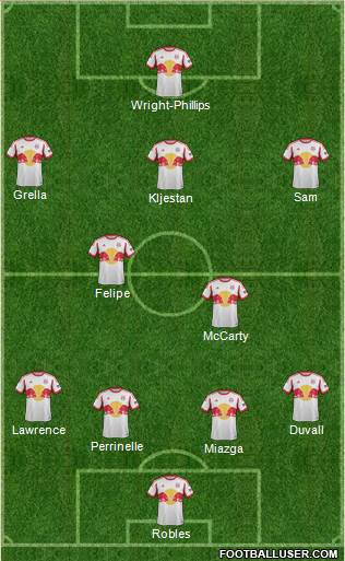 New York Red Bulls Formation 2015