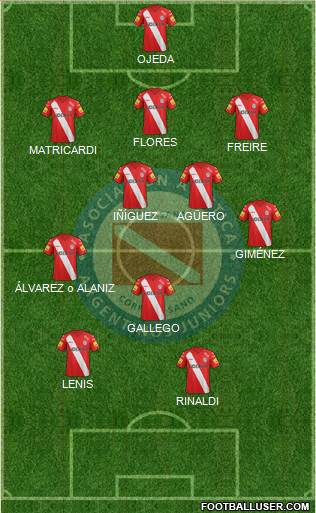 Argentinos Juniors Formation 2015
