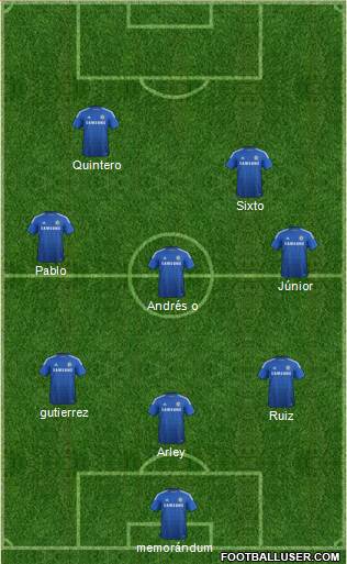 Chelsea Formation 2015