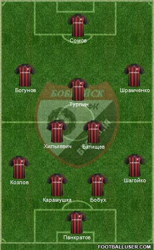 Belshina Bobruisk football formation