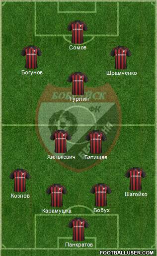 Belshina Bobruisk football formation