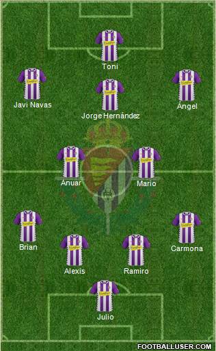 R. Valladolid C.F., S.A.D. Formation 2015