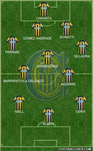 Rosario Central Formation 2015