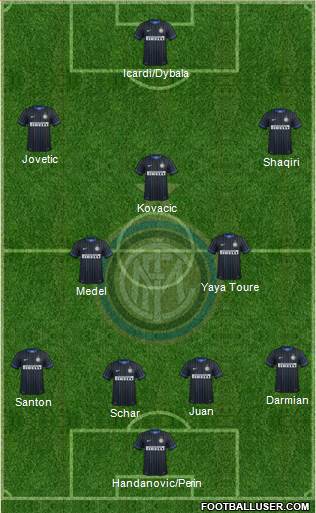 F.C. Internazionale Formation 2015