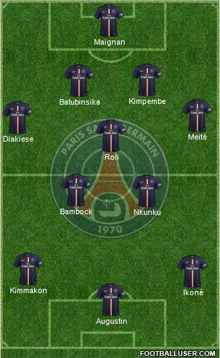 Paris Saint-Germain Formation 2015