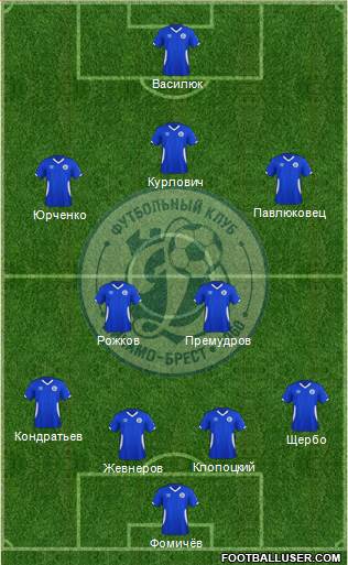 Dinamo Brest Formation 2015
