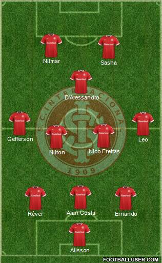 SC Internacional Formation 2015