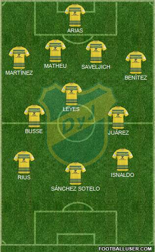 Defensa y Justicia Formation 2015