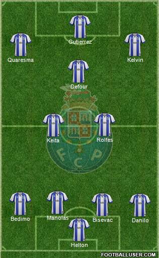Futebol Clube do Porto - SAD Formation 2015