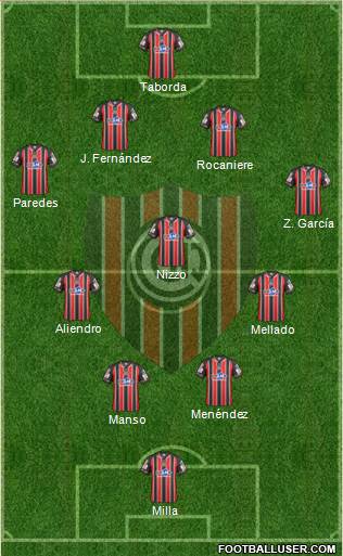 Chacarita Juniors Formation 2015