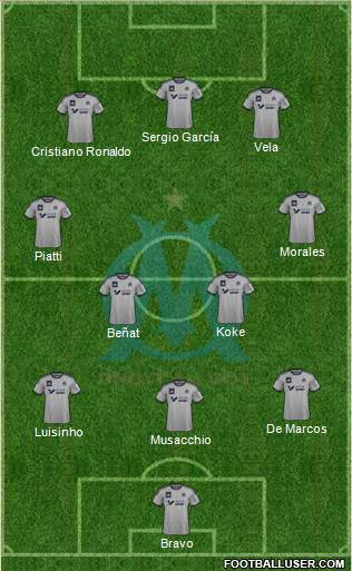 Olympique de Marseille Formation 2015