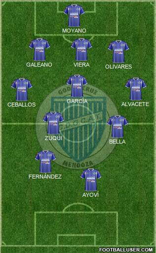 Godoy Cruz Antonio Tomba Formation 2015