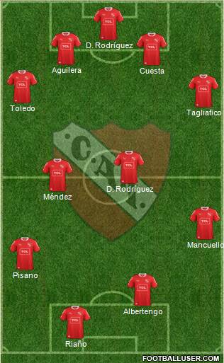 Independiente Formation 2015