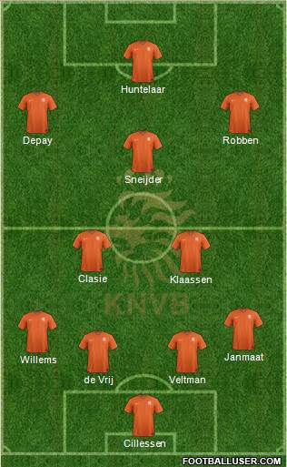 Holland Formation 2015
