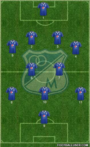 CD Los Millonarios Formation 2015