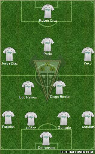 Albacete B., S.A.D. Formation 2015