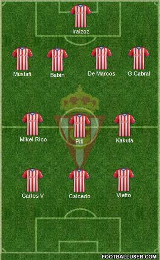Real Sporting S.A.D. Formation 2015