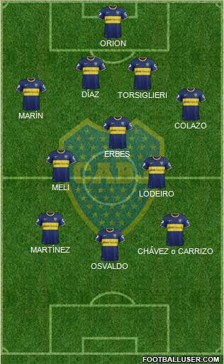 Boca Juniors Formation 2015