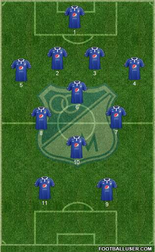 CD Los Millonarios Formation 2015