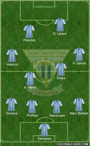 C.D. Leganés S.A.D. Formation 2015