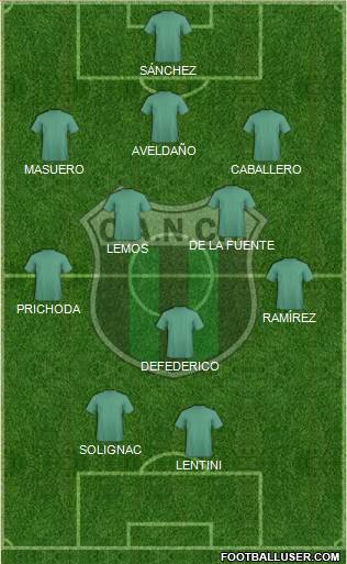 Nueva Chicago Formation 2015