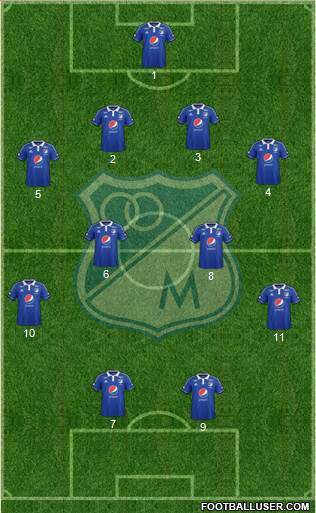 CD Los Millonarios Formation 2015