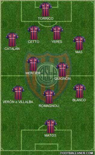 San Lorenzo de Almagro Formation 2015