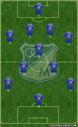 CD Los Millonarios Formation 2015