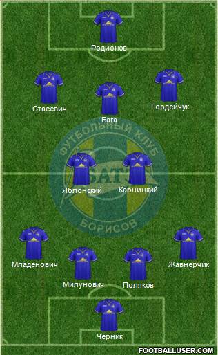 BATE Borisov Formation 2015