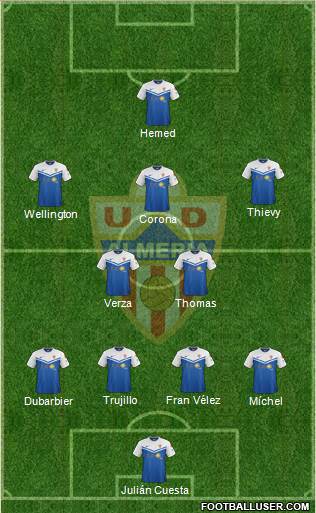 U.D. Almería S.A.D. Formation 2015