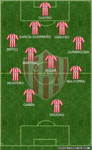 Unión de Santa Fe Formation 2015