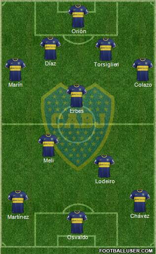 Boca Juniors Formation 2015