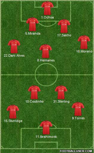 Liverpool Formation 2015
