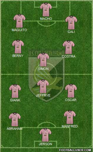 Città di Palermo Formation 2015