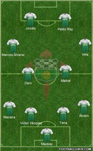 Racing Club de Ferrol S.A.D Formation 2015
