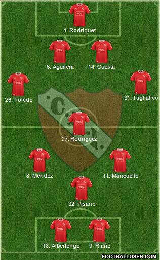 Independiente Formation 2015