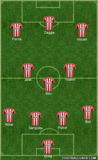 Sunderland Formation 2015