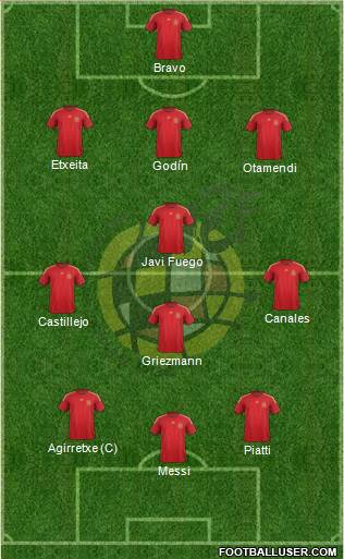 Spain Formation 2015