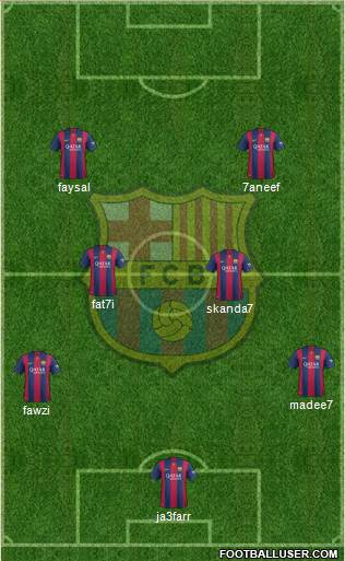 F.C. Barcelona Formation 2015