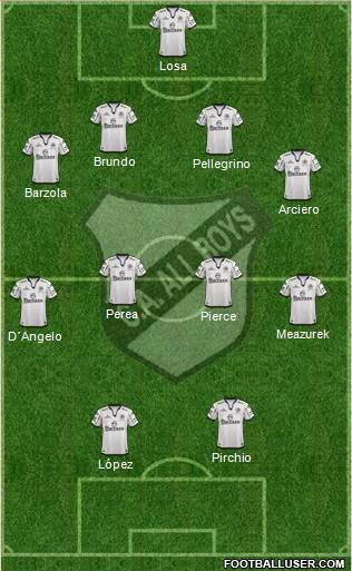 All Boys Formation 2015