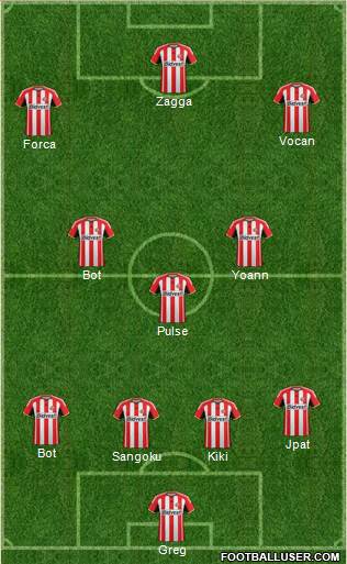 Sunderland Formation 2015
