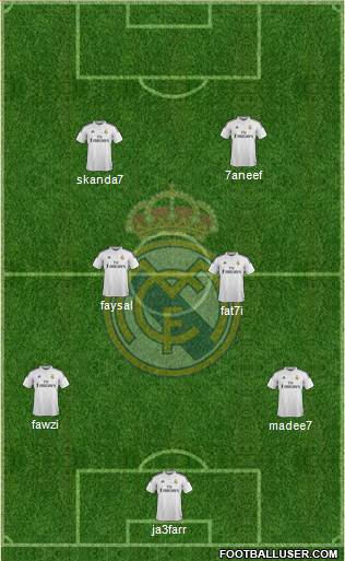 Real Madrid C.F. Formation 2015