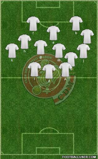 Deportivo Morón Formation 2015