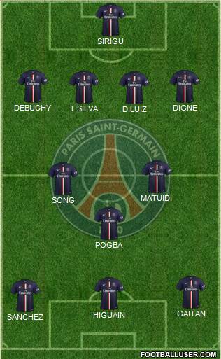 Paris Saint-Germain Formation 2015