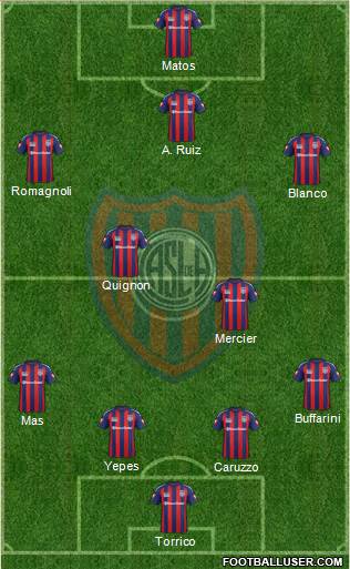 San Lorenzo de Almagro Formation 2015