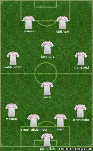 Tunisia Formation 2015