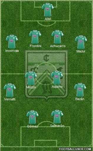 Ferro Carril Oeste Formation 2015