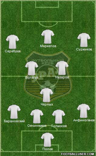 Ural Yekaterinburg Formation 2015